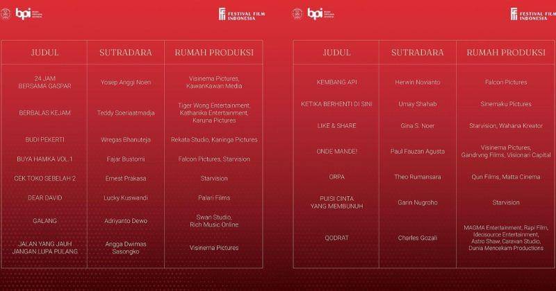 Instagram.com/festivalfilmid